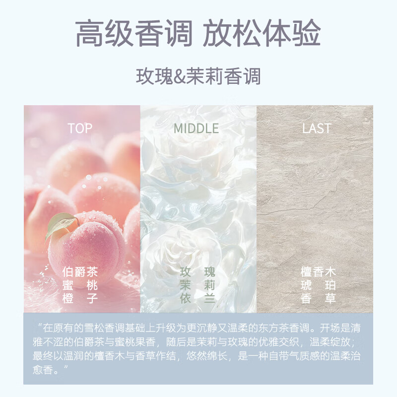 OFF＆RELAX【新品抢先购】蓬蓬洗发水460ml 氨基酸轻盈蓬松温和清洁 【油头选】空气蓬蓬洗护套组460ml*2