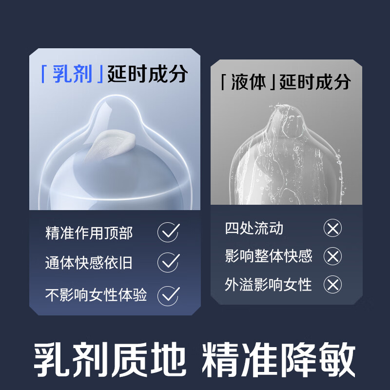 杜蕾斯避孕套延时  超薄0.01隐形裸入001安全套持久不射女性快潮秒喷套 战甲持久装【共12只】战甲延时三合一