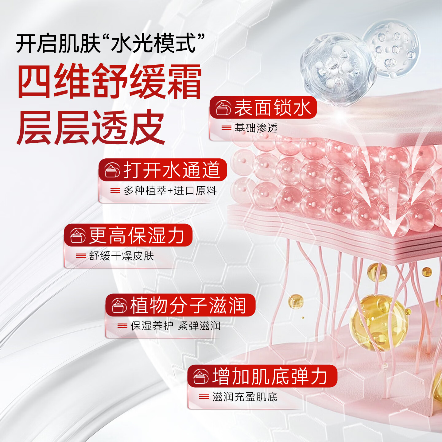 水萌宝儿童面霜春夏通用宝宝霜四维舒缓霜0-12岁补水保湿水润肌肤舒缓 滋润舒护50g*1