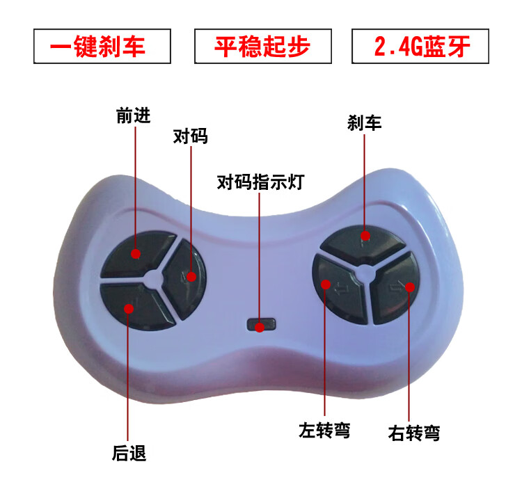 薩瑪特嬰兒童電動(dòng)車四輪遙控汽車可坐男女小孩搖擺童車兒童玩具車可坐人 藍(lán)色遙控 雙驅(qū)動(dòng)