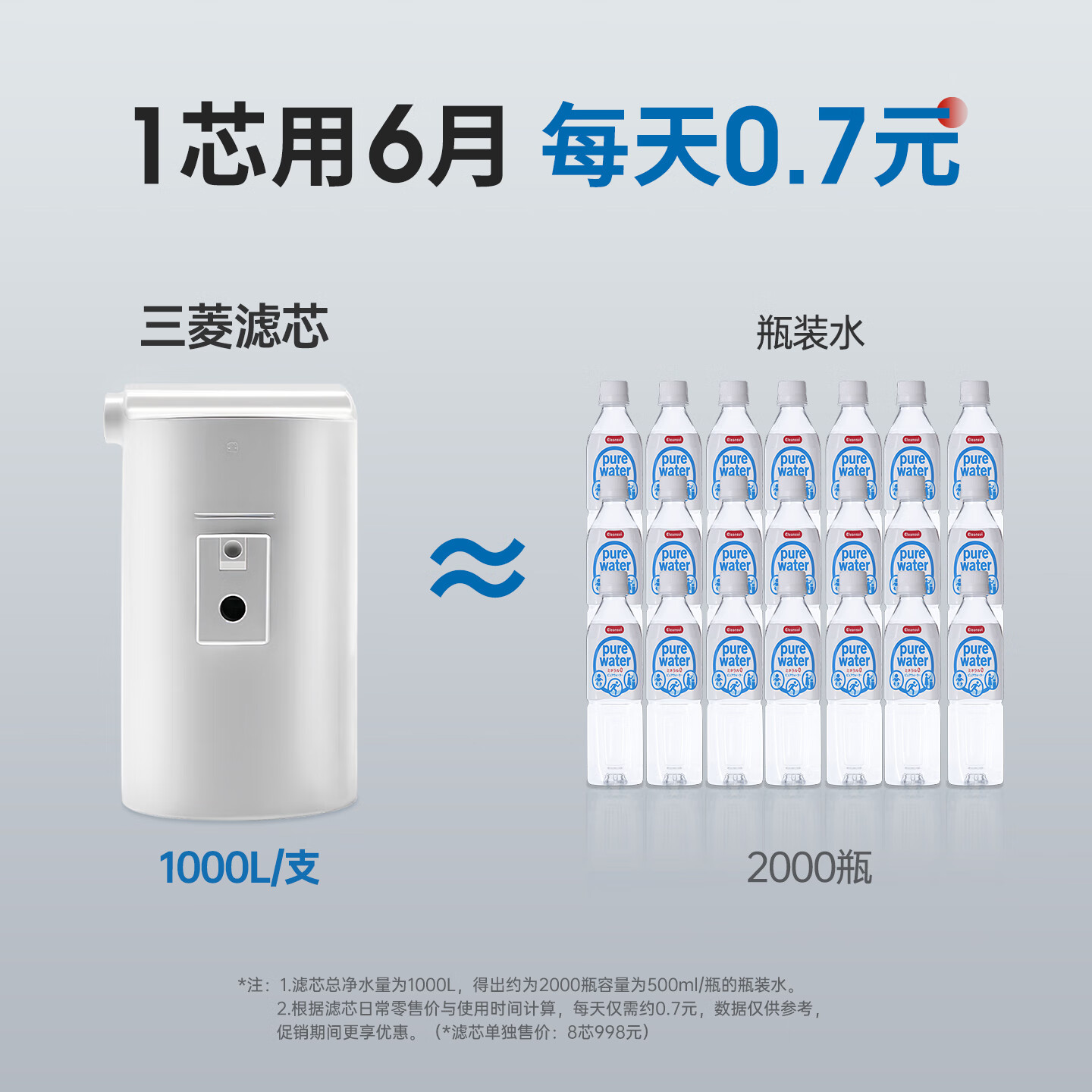 可菱水【日本制】净水器水龙头过滤器家用直饮厨房卫生间通用自来水净化器日本原装进口前置超滤芯滤水器 【日本制】三芯装-约用一年半