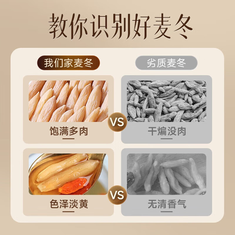 朕皇北京同仁堂麦冬粒大饱满有芯绵阳核心无熏硫泡水养生茶非野生 100g/盒 【1盒装】