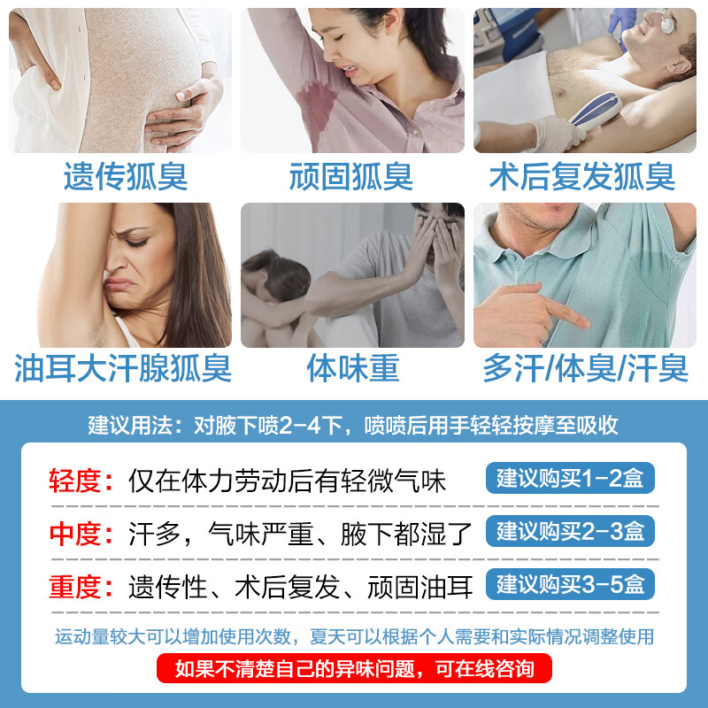 驻美堂四氯羟铝锆止汗露走珠腋下止汗除臭无香型去异味臭腋臭男女士专用 四氯羟铝锆20ml 蓝