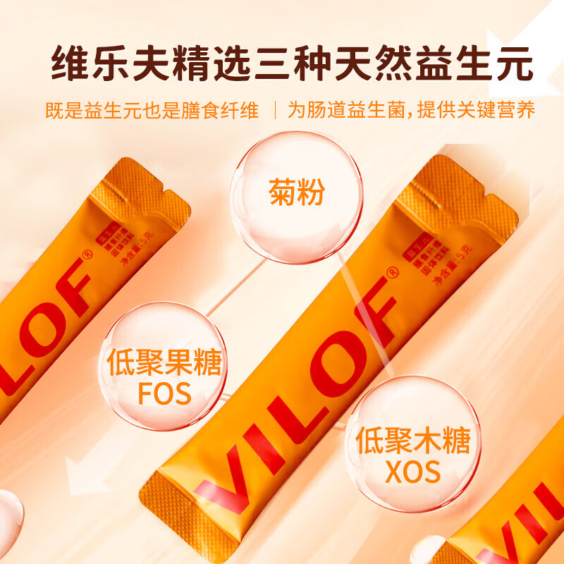 维乐夫(VILOF)益生元型膳食纤维 菊粉 低聚果糖 低聚木糖5g*30条/盒 黄色 黄色