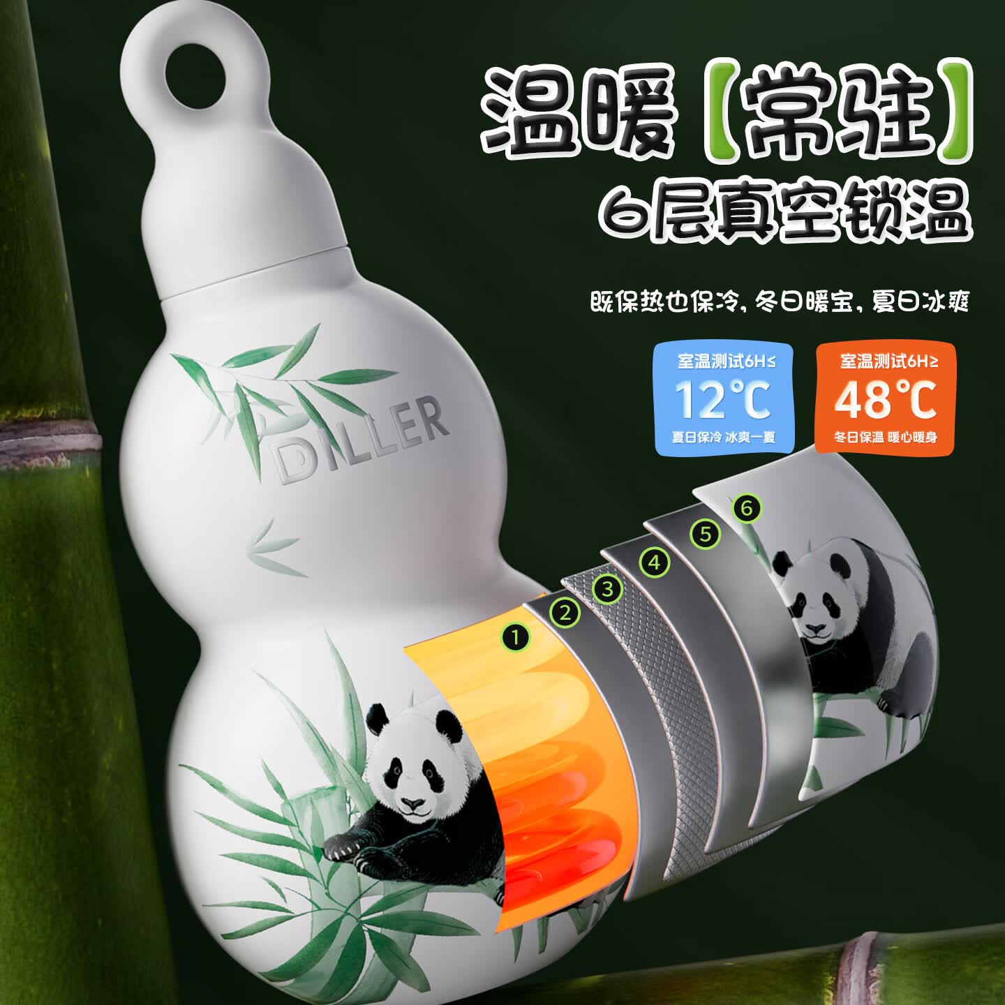 迪乐贝尔葫芦保温杯316不锈钢水壶男便携户外随行茶杯水杯高颜值女士礼物 熊有成竹-360ml【京仓发货】