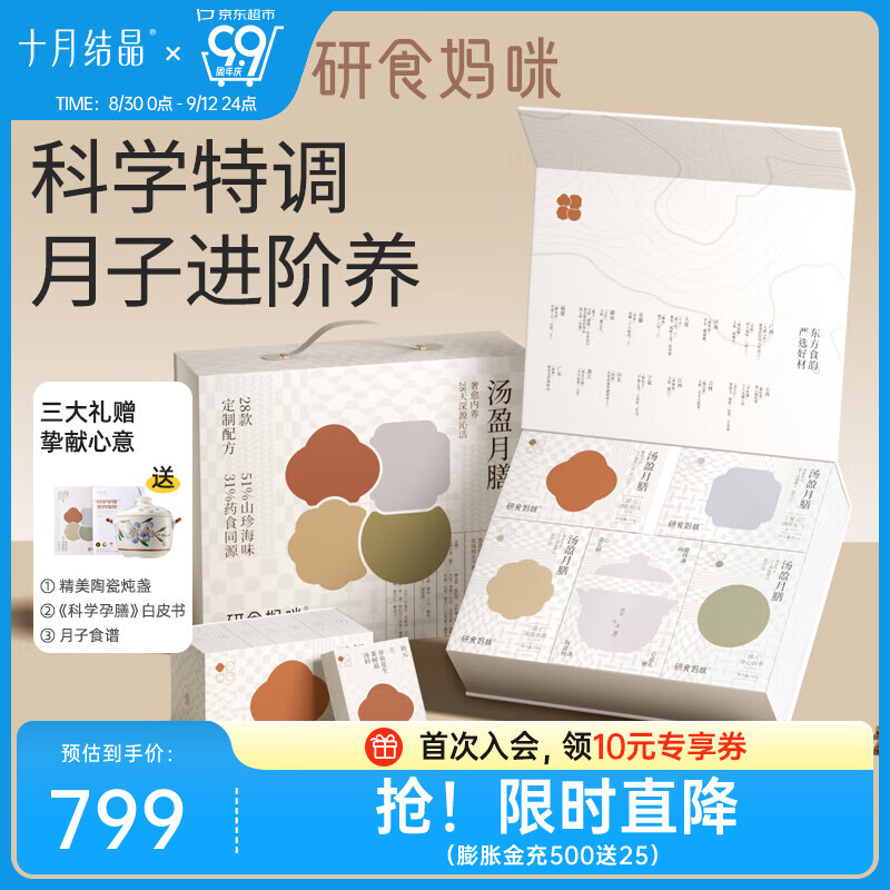 ʮ½ᾧʳӲͲʳӪ28װ 3252g 1 (+)