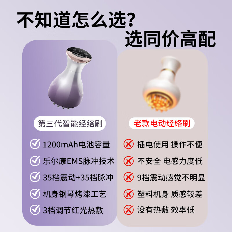 乐尔康(Le er kang)35档高频电动经络刷按摩仪多功能热敷全身经络疏通按摩器刷肚子揉腹仪生日礼物送女友老婆父母 【顶配定制精油500ml礼盒装】电动经络刷TOP1