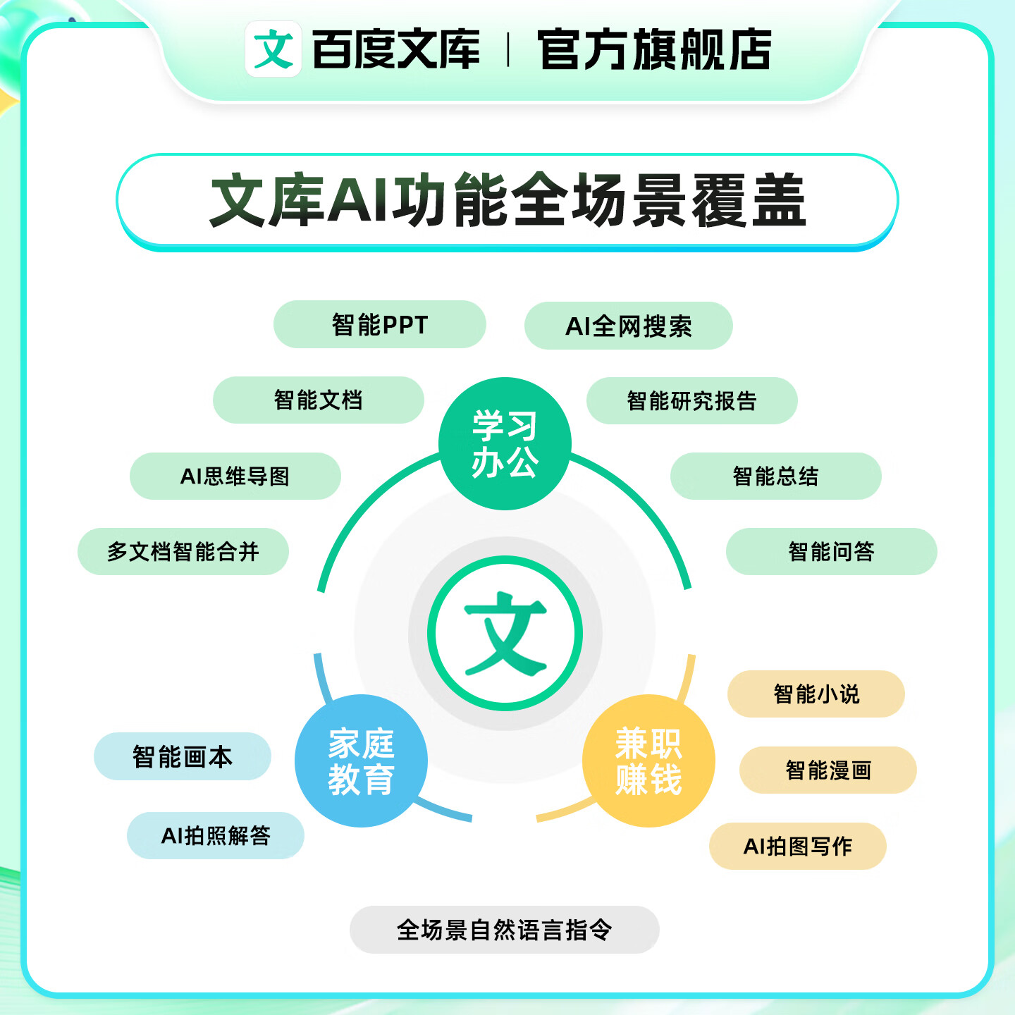 百度文库【官方直充】百度文库会员5年卡 仅需0.23元/天 PPT制作/AI办公/文档下载/简历模板/教学课件zdm【326】