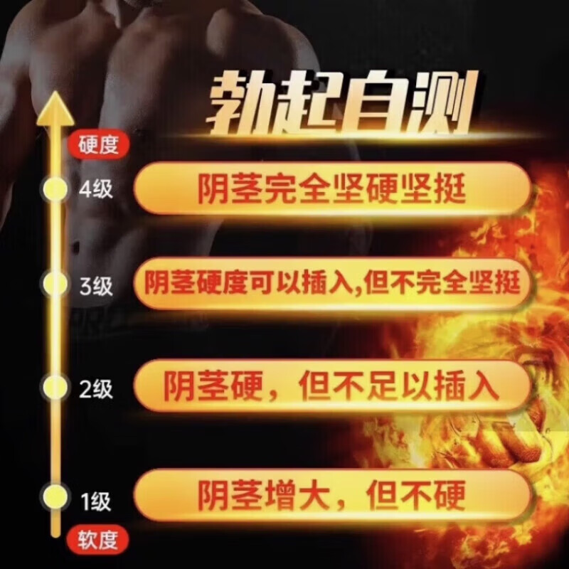 黑金刚德国硬冲天小钢炮伟增勃起持不久射哥男人宝房事特长硬粗药 单盒装·12粒[力挺整晚]