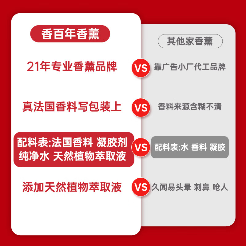 香百年香薰香水香氛固体香膏大地2.0故宫联名汽车内室内摆件装饰清新 大地+蔚蓝 共2瓶
