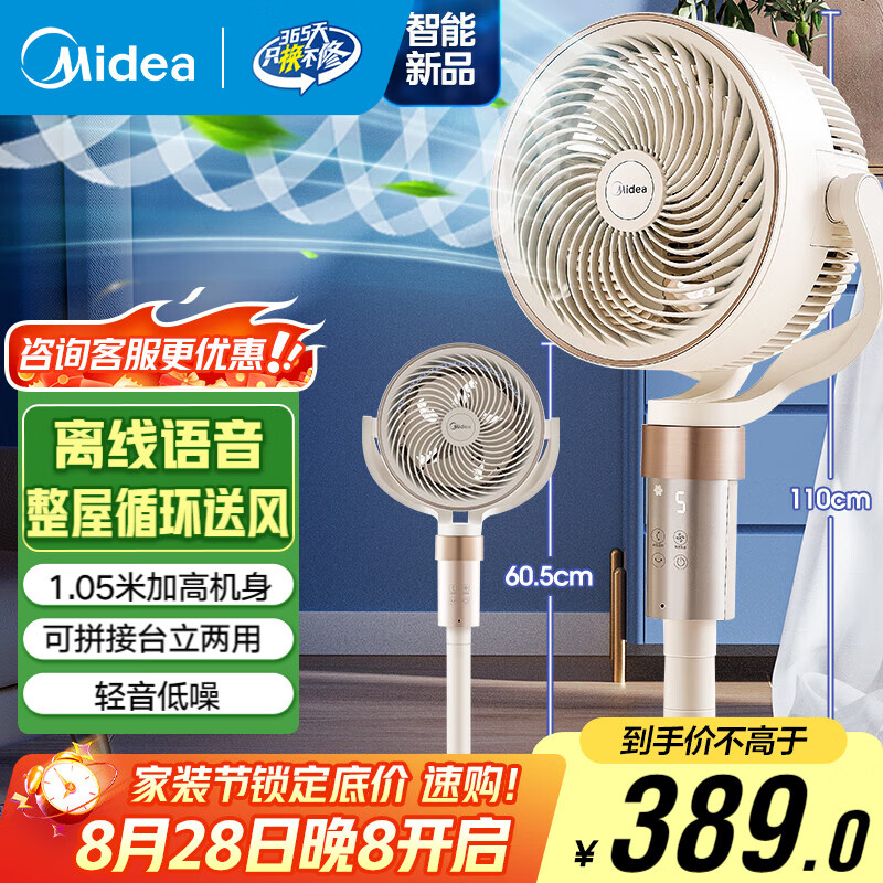 ���ģ�Midea������ѭ���� ����ң�ص���ȼ���һ����Ч��ʽ��ط���ֱ����Ƶ������������ѭ���ȿյ����� ��GDI24RY ����+���� ˫�ؿ�����