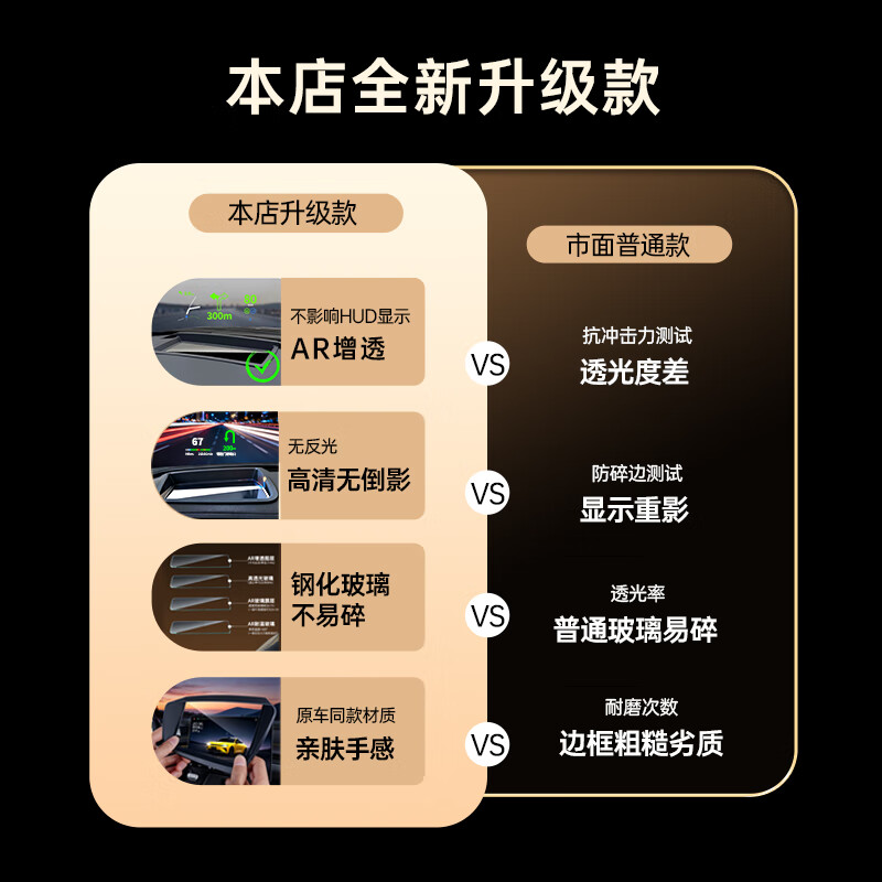 车洁邦适用24款蔚来乐道L60抬头显示保护罩HUD防护盖内饰用品改装配件