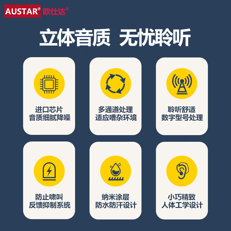 欧仕达（AST）奥戈兰助听器SU05P耳背式数字通道老人耳聋耳背大功率机耳背机 【电池款】悦声SU05U特大功率50颗电池干燥盒