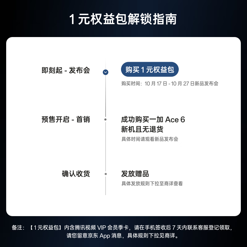 一加  Ace 6  智能手机 1元权益包 1元预约价值78元腾讯视频VIP会员季卡