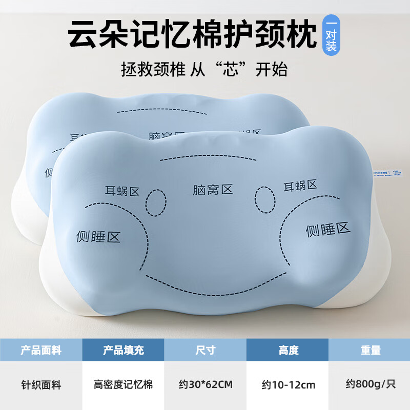 猫人（MiiOW）记忆棉枕头护颈枕 慢回弹记忆棉酒店枕芯学生分区枕 分区记忆棉护颈枕【蓝色】一对 无规格