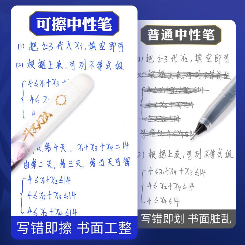 爱好（AIHAO）斗罗大陆可擦中性笔0.5mm全针管小学生刷题笔高颜值热可擦笔晶蓝色中性笔 【可擦晶蓝】每款各1盒共5盒10支