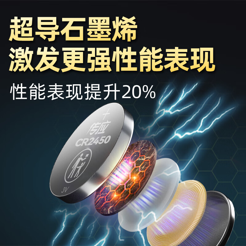 南孚CR2450纽扣电池3V锂电子适用于宝马沃尔沃汽车钥匙遥控器玩具体重秤小米温度计手表测量仪电池扣式 CR2450【5粒装】送螺丝刀