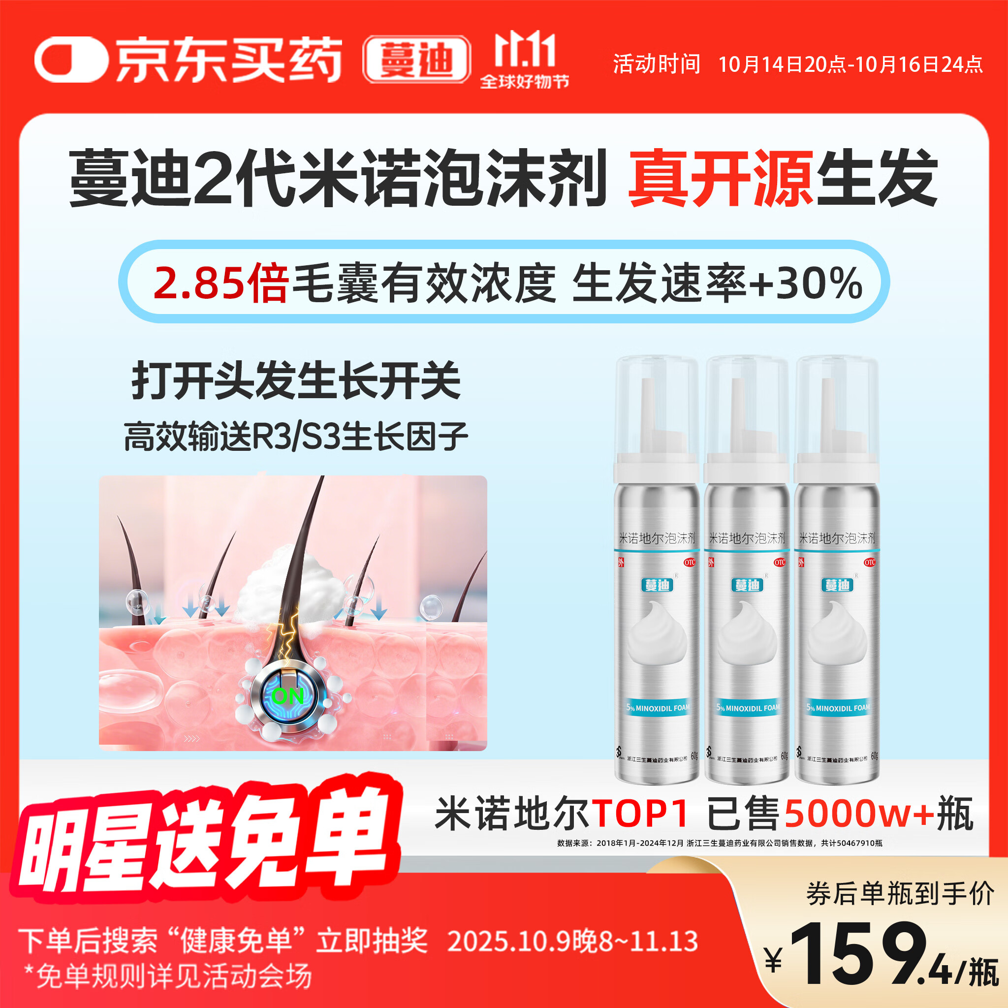 【第二代米诺地尔】蔓迪5%生发泡沫剂60g*3（倍速生发 温和不起痘）男女士专用治脱发防脱育发米洛原液酊搽剂