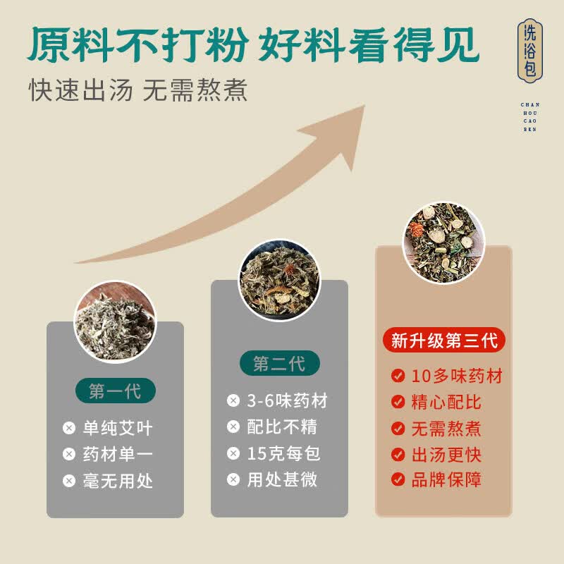 知安和月子洗浴包洗头洗澡中药包足浴包产后坐月子小产后适用 洗浴包2盒（泡澡/泡脚/熏蒸)