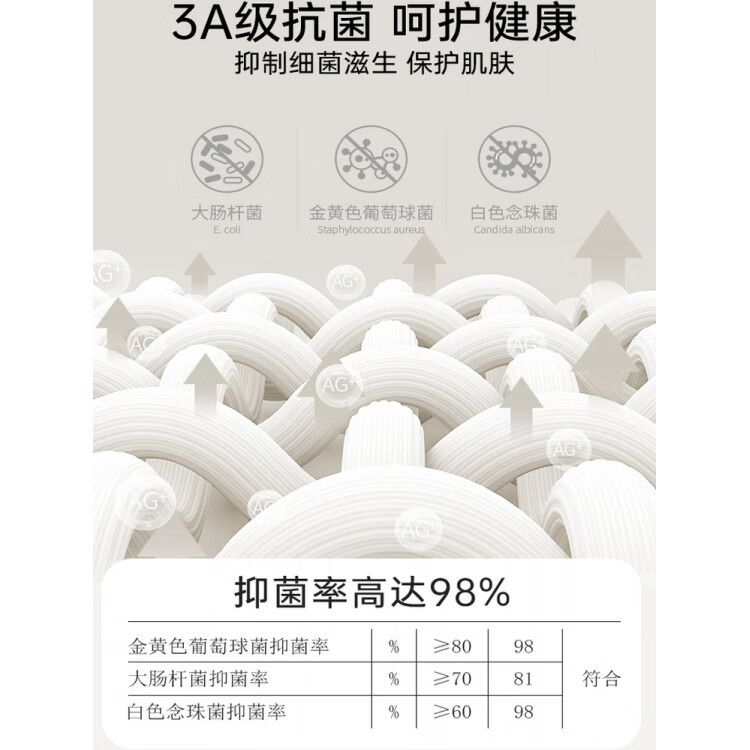 恒源祥品牌纯棉秋衣秋裤女士套装保暖内衣加绒加厚打底棉毛衫秋冬 圆领-浅兰 S 160