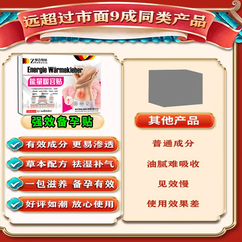 圣鑫堂备孕女性助排卵调理宫寒补气血输卵管堵塞疏通积水积液不通中药贴 买三送二【强效备孕装】 800%包怀孕|90天超长售后