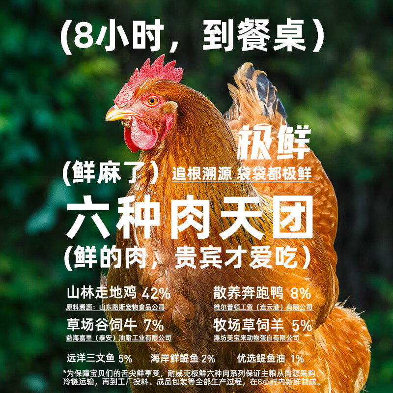 耐威克（Navarch）耐威克六種肉狗糧泰迪比熊通用成幼犬小型大中型 六種肉全犬種通用_袋 2kg*1包 2kg