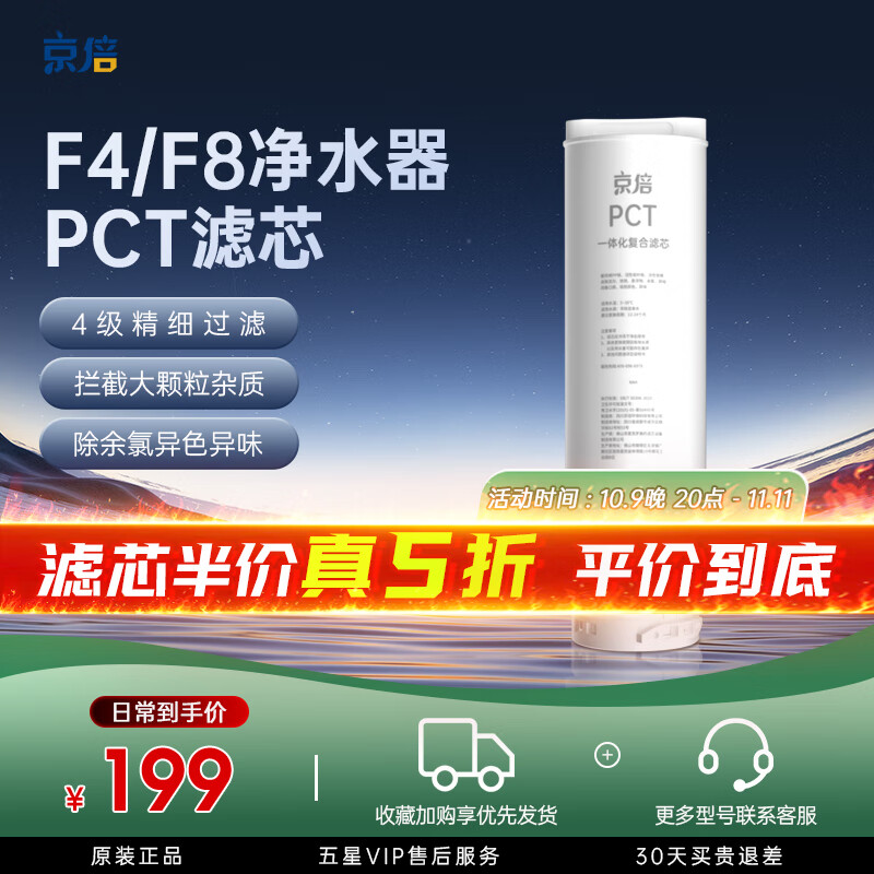 京倍家用反渗透净水器JRO600G-F4/JRO1000G-F8/JRO5000L-R9 PCT复合滤芯 RO滤芯 PCRC滤芯 京倍F4/F8 PCT复合滤芯