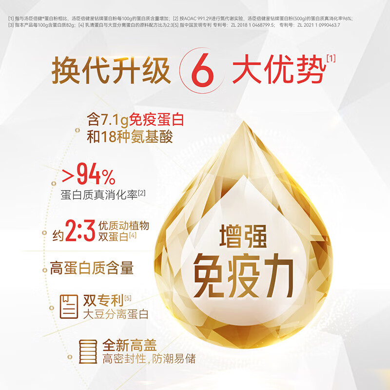 汤臣倍健星钻蛋白粉含免疫球蛋白乳清蛋白质增强免疫力中老年保健营养品 星钻蛋白粉 650g*1罐