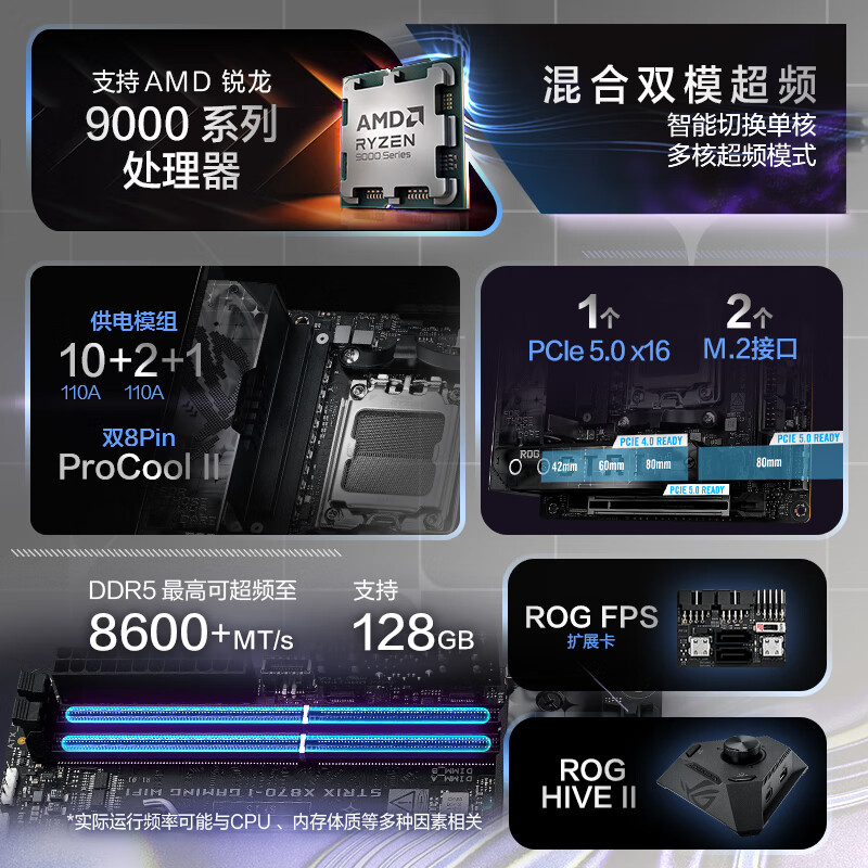 华硕 ROG STRIX X870-I GAMING WIFI 图 4
