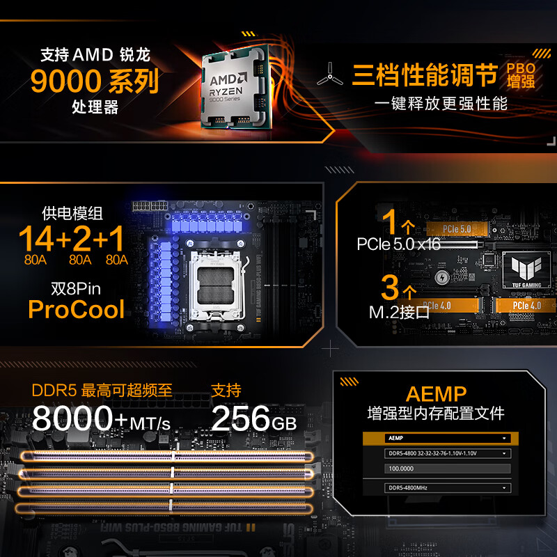 华硕 TUF GAMING B850-PLUS WIFI 图 5