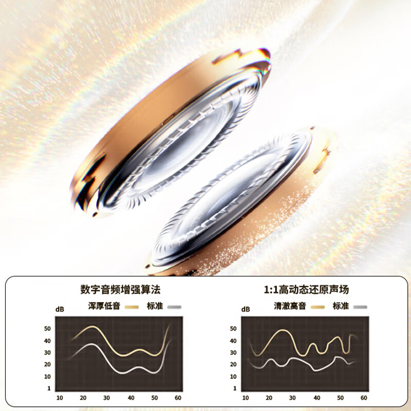 环球喵【2025最新款丨旗舰新品】无感佩戴耳夹式蓝牙耳机骨传导概念开放式不入耳运动跑步游戏AI降噪男女 魔力黑【蓝牙5.4+360°环绕音】