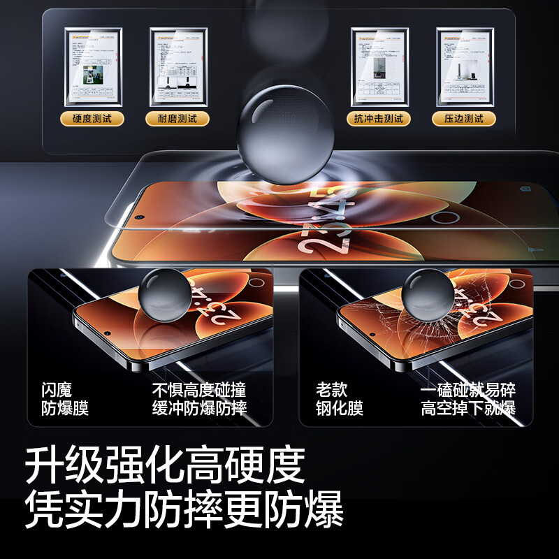 闪魔【现货速发】适用小米17promax/ultra钢化膜 小米17pro手机膜抗蓝光小米17防爆抗指纹超声波解锁 【背屏膜|升级防爆抗指纹】1套 小米17/17pro通用|贴坏包赔