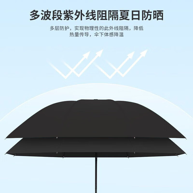 巨晶雨伞加大全自动雨伞男女学生折叠收缩大号加固加厚结实抗风防晒 手动雨伞 【米白色】晴雨两用 只换不修 晴雨伞