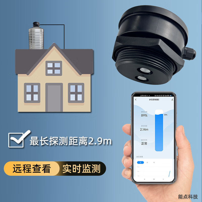 能点户外楼顶水箱液位检测高低液位提醒报警实时液位监测涂鸦手机远程