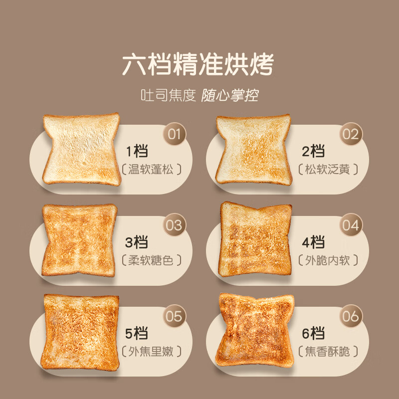 KGMT英国品牌 烤面包片机早餐机6.5寸全息屏触控家用吐司机全自动加热馒头机多功能多士炉面包机 全息触控多士炉