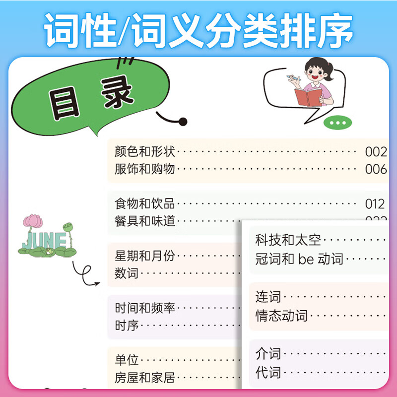 【出版社直营】蝶变学院 小学英语单词速记手册 一到六年级单词汇总 图解速记1000词小学英语学习神器单词必背 1-6年级全国通用