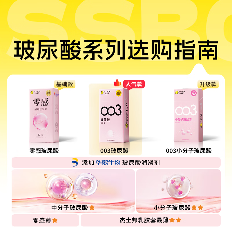杰士邦避孕套003超薄玻尿酸0.01超薄安全套隐形裸入水光套女性专用套byt 【超薄玻尿酸体验】19只 超薄玻尿酸情趣组合19只