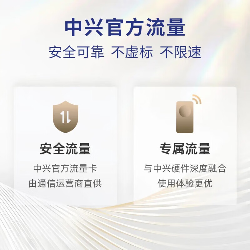 中兴【热销榜NO.1】U10LS随身wifi6免插卡无线高速支持2025款5G/4G设备便携路由器无限制移动联通电信 顶配款【升级3000毫安】续航WiFi6-白色 中兴官方送1500G-不限速不虚标