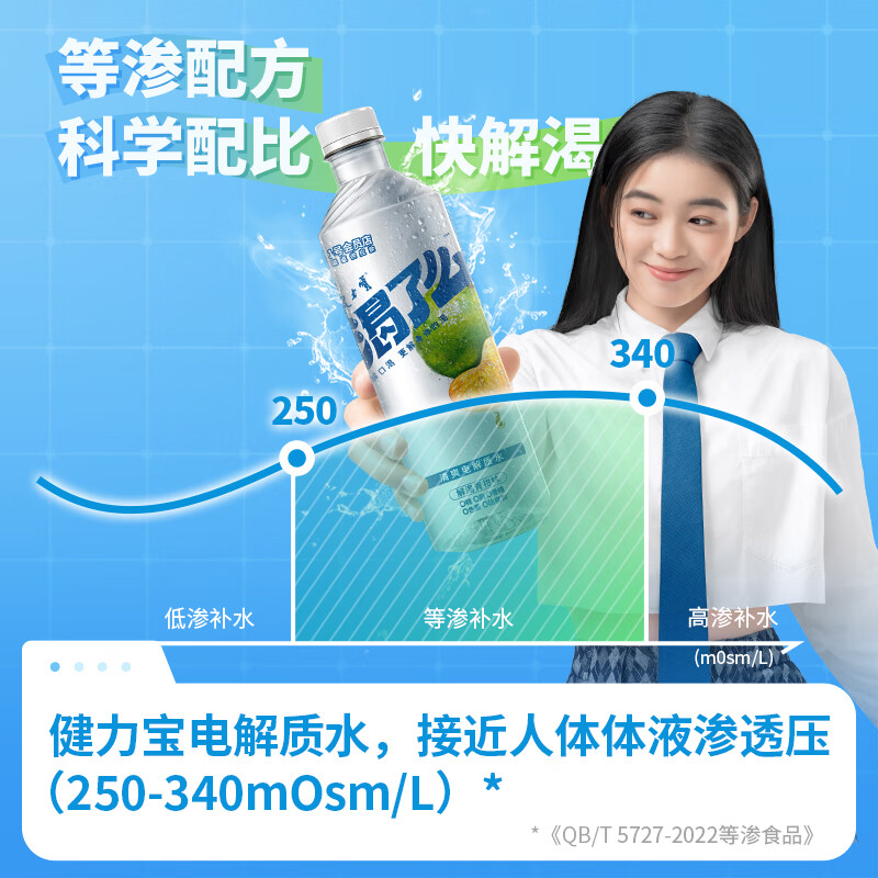 健力宝【1号会员店特供】渴了么电解质水0糖0脂饮料青柑味500ml*15瓶