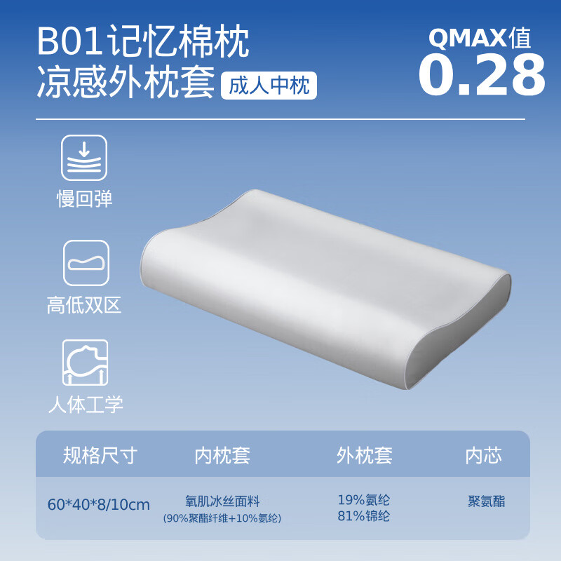 网易严选枕头记忆棉枕深睡慢回弹护颈椎助睡眠学生宿舍颈椎枕枕芯 B01凉感枕成人中枕单枕双曲面_人体工学设计_凉感枕套
