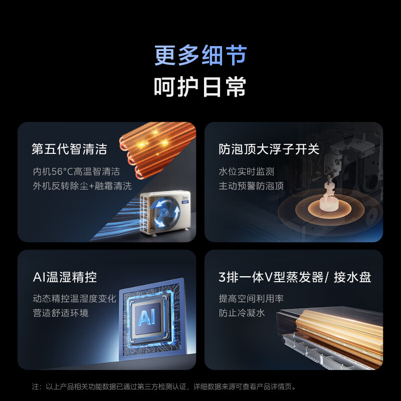 美的家用中央空调酷省电风管机一拖一3匹4匹超一级能效 AI超省电纯铜管空调省电TOP1(支持鸿蒙智联) 双出风 小4匹 一级能效 冷暖双出风