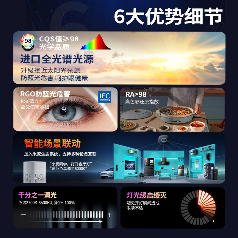 已接入米家APP智能三色cob灯带24V低压线型客厅双眼皮悬浮吊顶灯 米家智控-3米灯带+蓝牙mesh2.0变压器