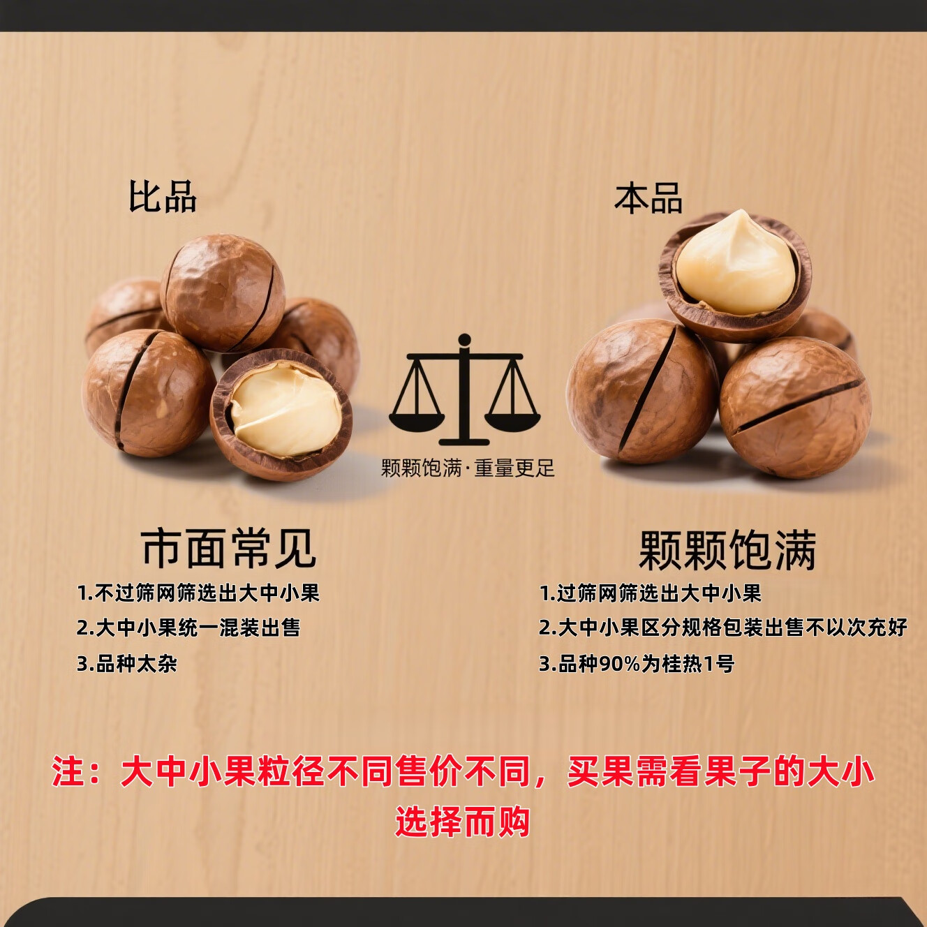 夏果佳仁夏威夷果 奶香味 原味 坚果零食热卖款 夏威夷果【中果268g】奶香味