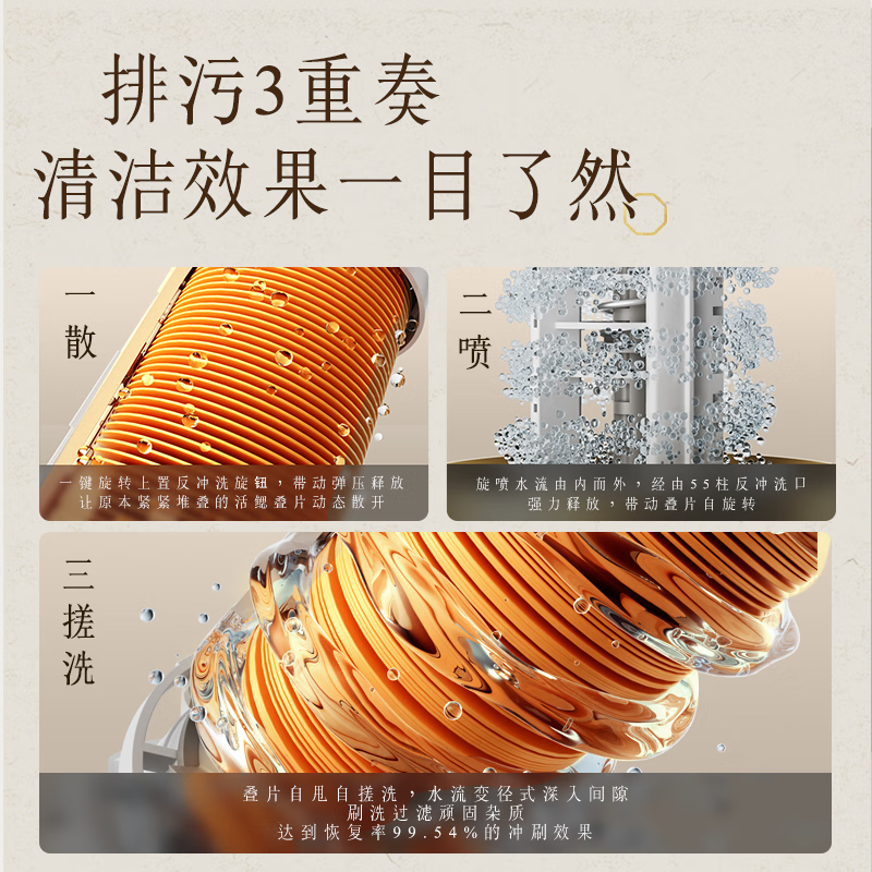 WISESKY韦思卡尔净宝瓶定制款反重力前置过滤器10T/H大流量家用反冲洗全屋净水WSP-85-86W 【自己安装】净宝瓶-东方美学-月白