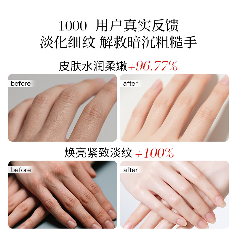 TAL【生日礼物】瑞士手膜6对+足膜6对烟酰胺手足嫩白保湿补水淡纹 手膜6对+足膜6对 手足护理