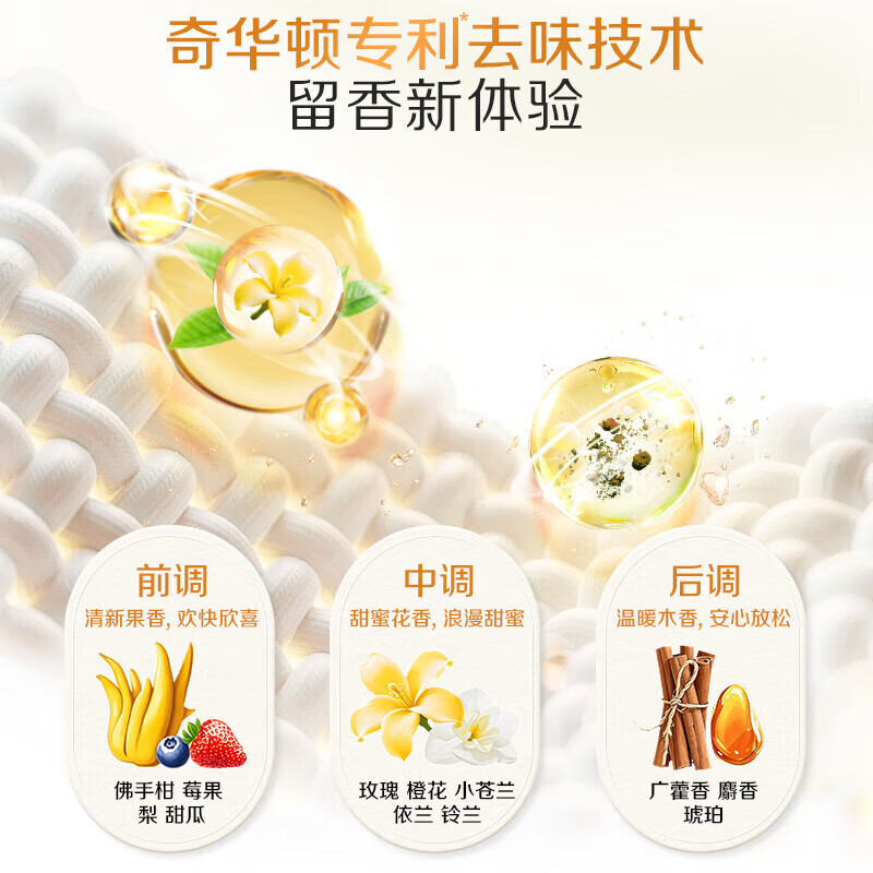 立白香氛净护洗衣凝珠心动花漾沙龙级香氛洁净柔顺除菌家庭学生宿舍 400g香氛洗衣凝珠组合装