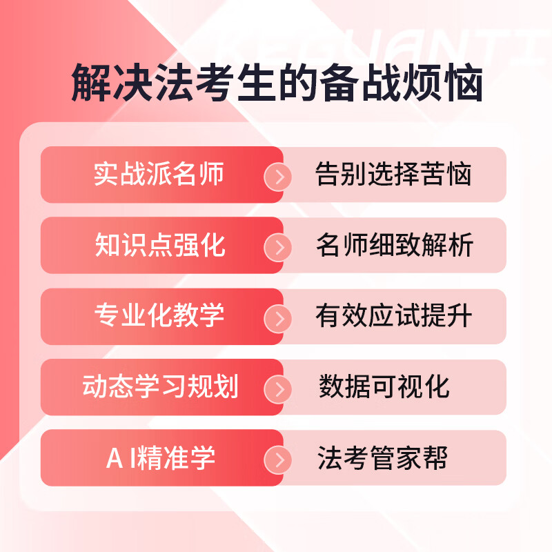 瑞达法考2026年司法考试全套教材客观题精讲真金题背诵卷钟秀勇民法蔡雅奇刑法宋光明理论法全套资料名师通关包配套视频课程 2026新版【精讲卷】+配套课程+题库 王斌-三国法