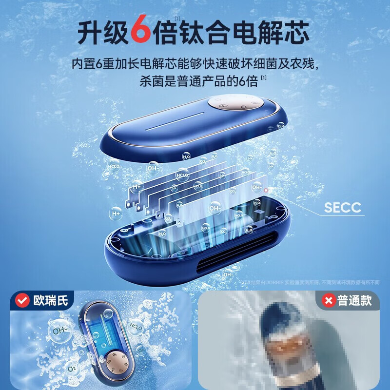 I DoUORRIS德国欧瑞氏果蔬清洗机食材净化机果蔬净化清洗无线蔬菜去农 [轻奢蓝]六倍电解片丨六大食材定