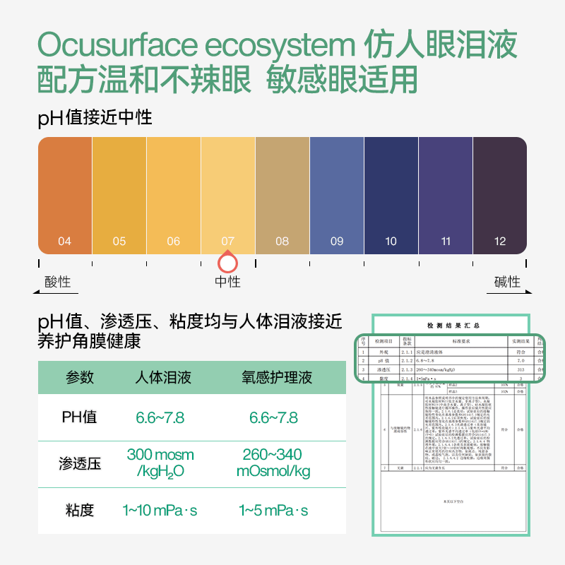 优瞳氧感护理液近视隐形眼镜清洗液杀菌除蛋白 氧感护理液500ml