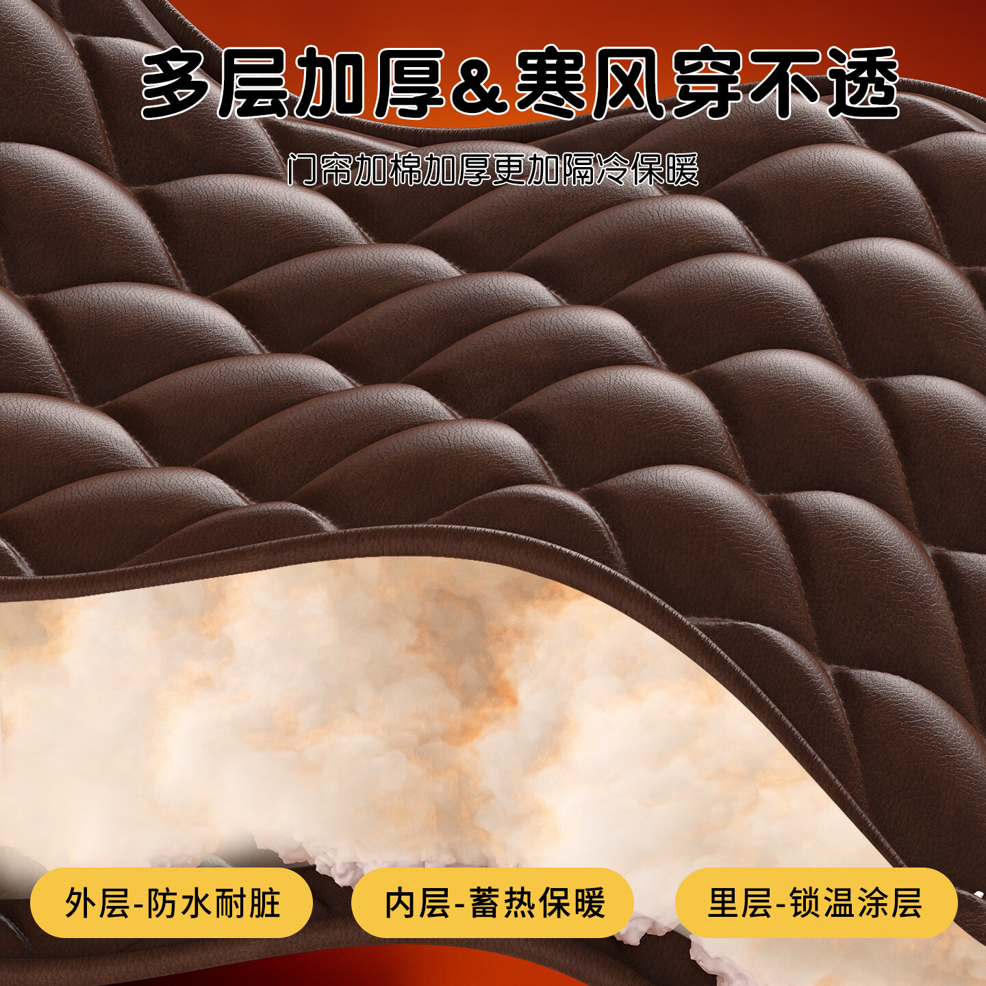 悦尔之居门帘冬季保暖防风高档冬天防寒冻挡风保温棉门帘加厚家用2025新款 【出口品质】特厚冬季TPU皮-咖啡色 宽150*高240cm